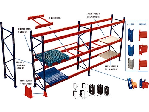 重量型货架